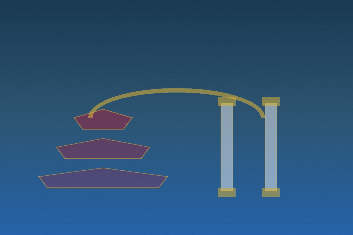 UK-China Business Connection